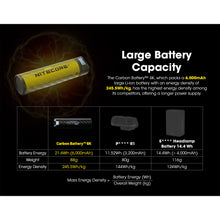 Nitecore Li Ion Rechargeable Usb C Battery 6000 Mah 3.6 V