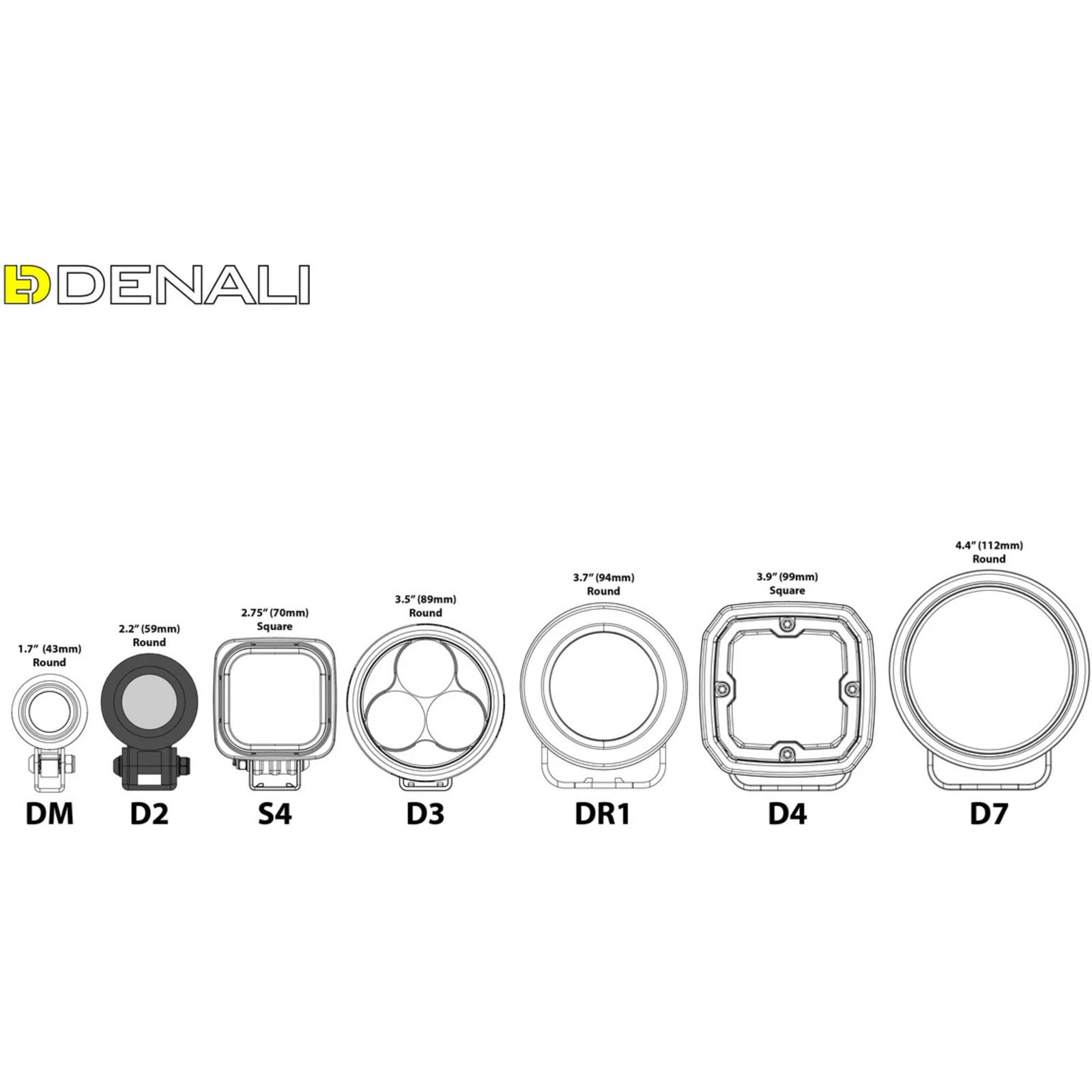 Denali D2 LED Light Pod - DataDim™ Technology - Single