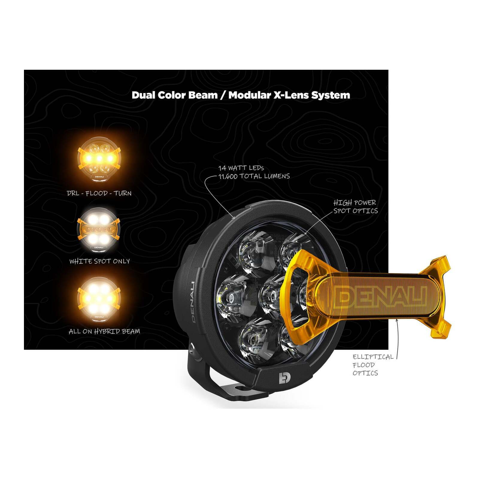 Denali D7 LED Light Pod - DataDim™ Technology - Single