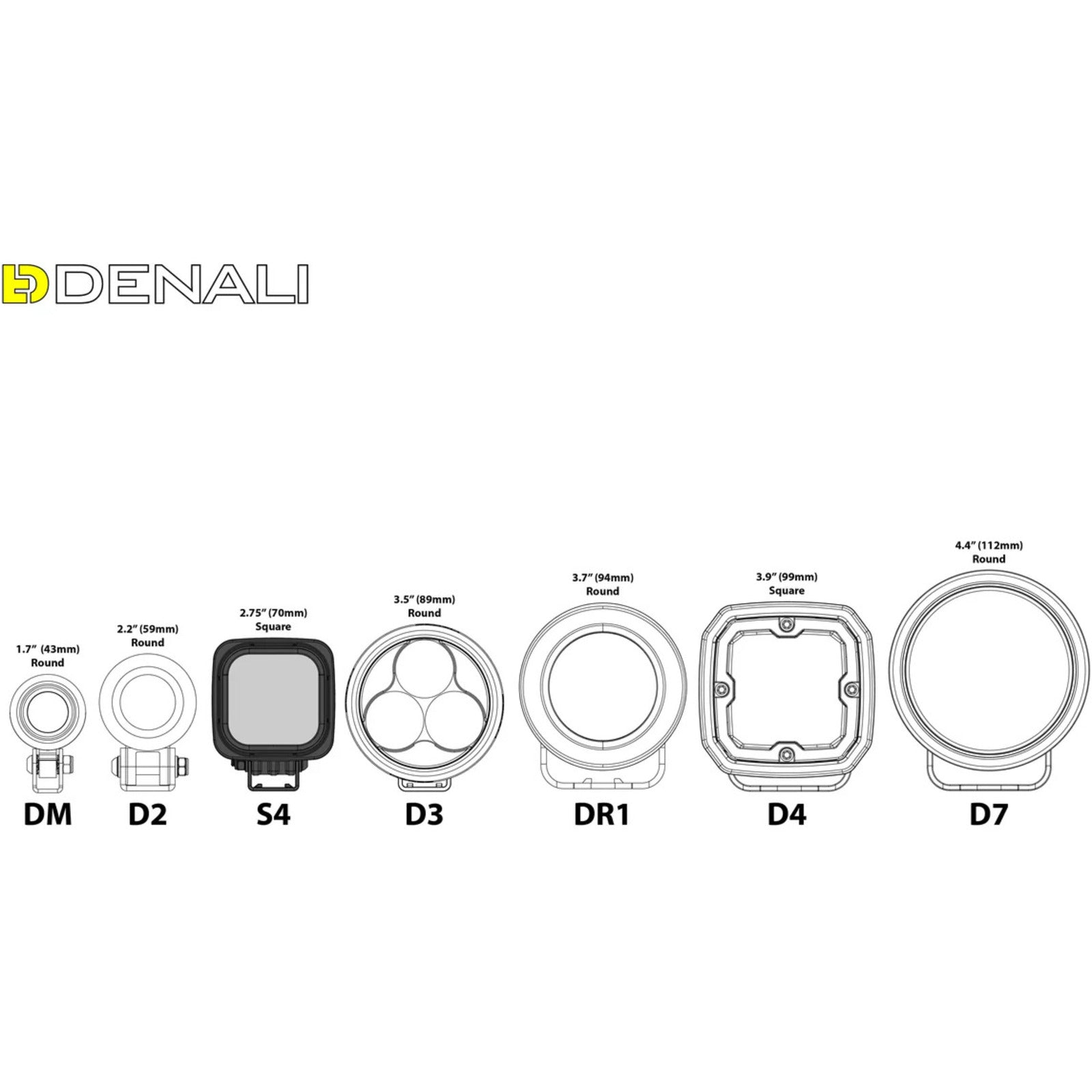 Denali S4 Led Light Pod - DataDim™ Technology - Single