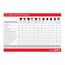 Leatt 5.5 Chest Protector Pro Evo - Black