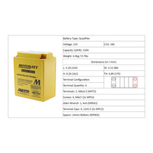 Motobatt Battery Quadflex AGM - MB12U