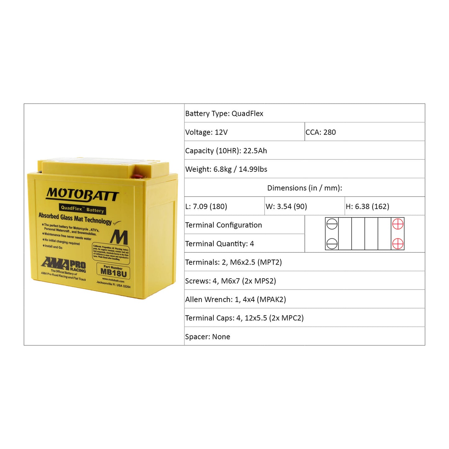 Motobatt Battery Quadflex AGM - MB18U