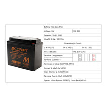 Motobatt Battery Quadflex AGM - MBTX20UHD