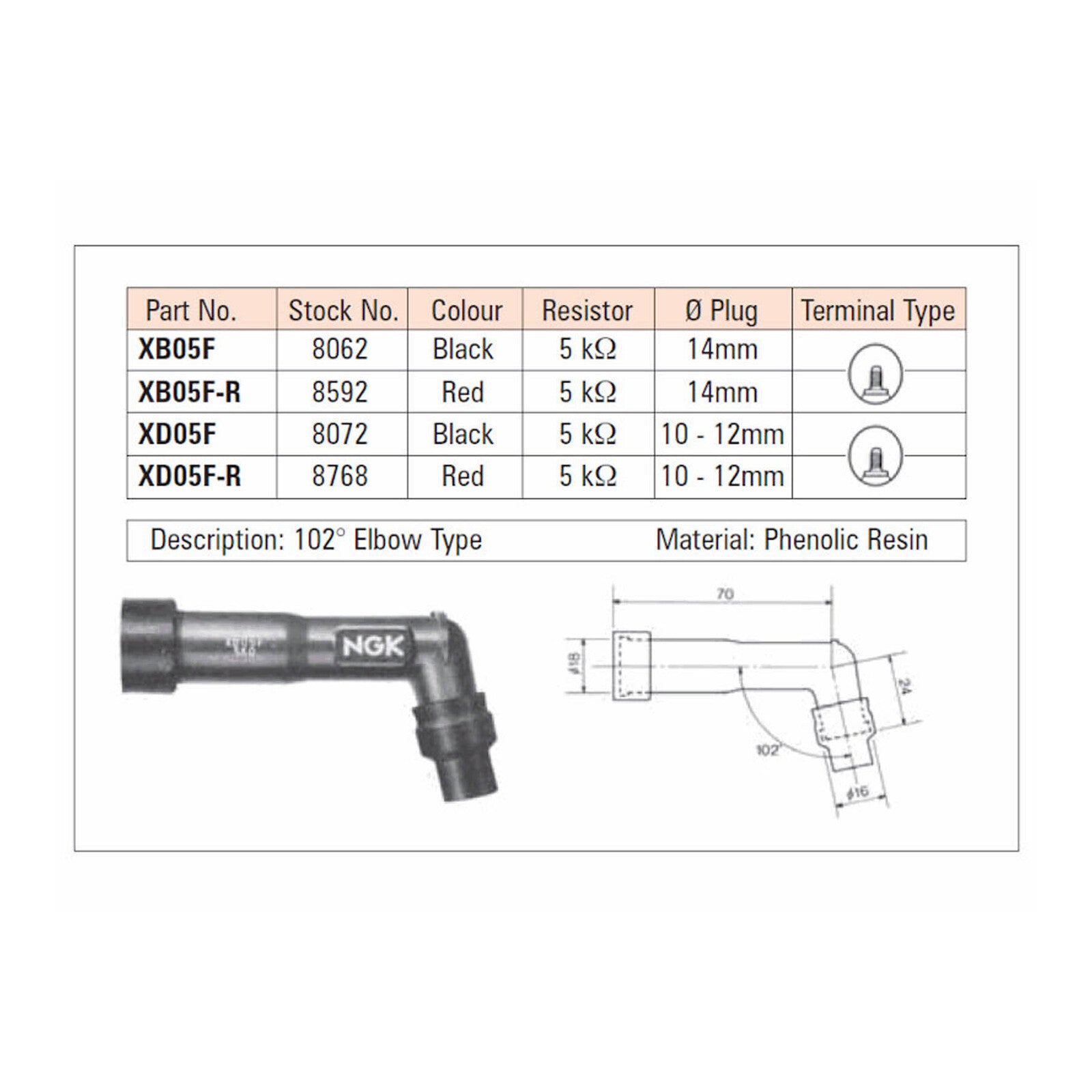 NGK SPARK PLUG CAP XB05F SINGLE NLA