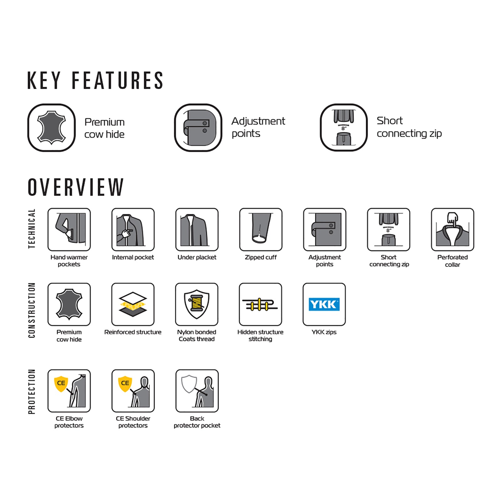 Oxford Bladon Leather Jacket - Black