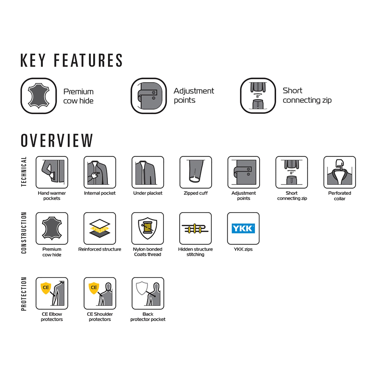 Oxford Bladon Leather Jacket - Black