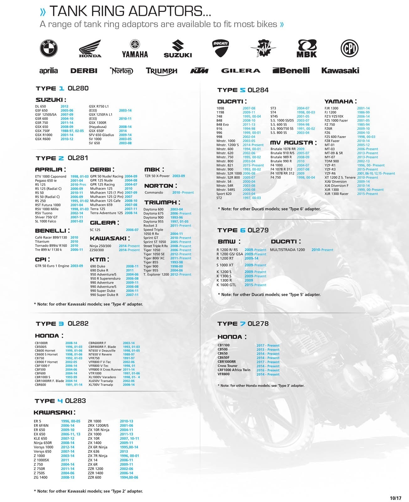 Oxford Quick Release Bike Adaptor - Type 3 (Honda)