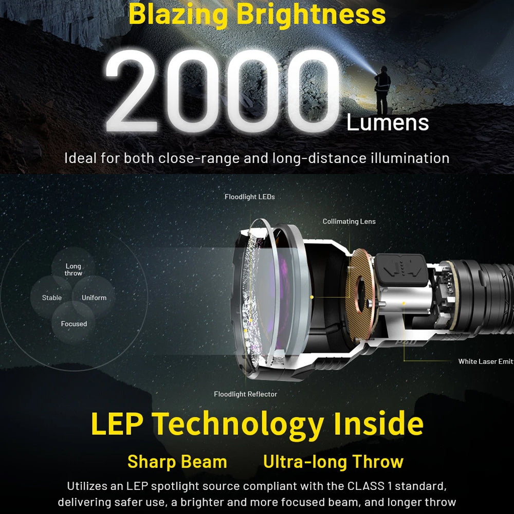 Nitecore P40 2000 Lumen Long Throw Flashlight