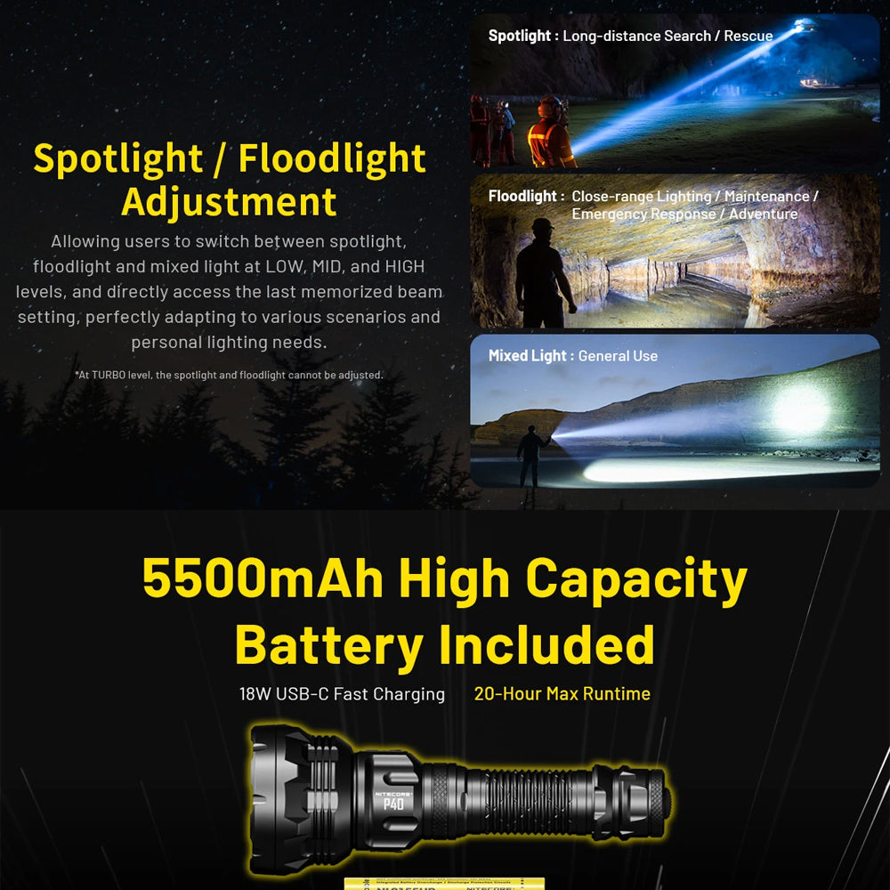 Nitecore P40 2000 Lumen Long Throw Flashlight