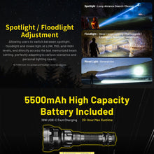 Nitecore P40 2000 Lumen Long Throw Flashlight