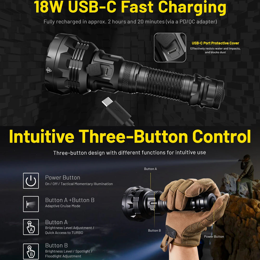 Nitecore P40 2000 Lumen Long Throw Flashlight