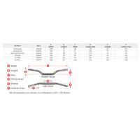 #Protaper Fuzion Bar PT028963 SX Race Black 28.6mm