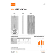 Richa D3O Viper Central Back Protector - Level 1