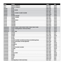 Whites Lock On Grips - Half Waffle - Green (with 6 Cams)