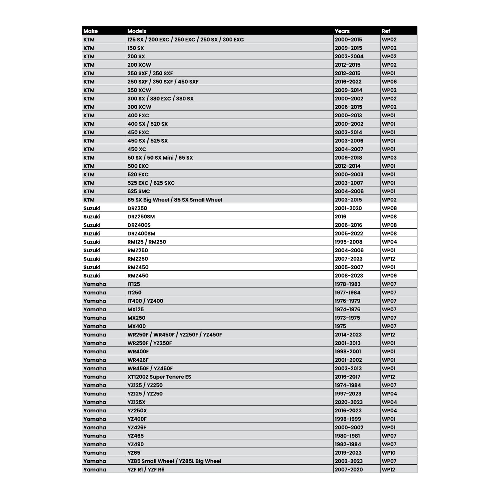 Whites Lock On Grips - Half Waffle - Orange (with 6 Cams)