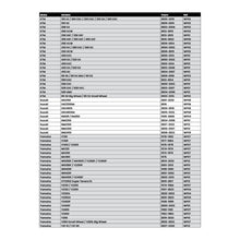 Whites Lock On Grips - Half Waffle - Red (with 6 Cams)