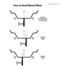Whites ATV/UTV Steel Rim 14x6 Can-Am Front 4/137 +13 - Black