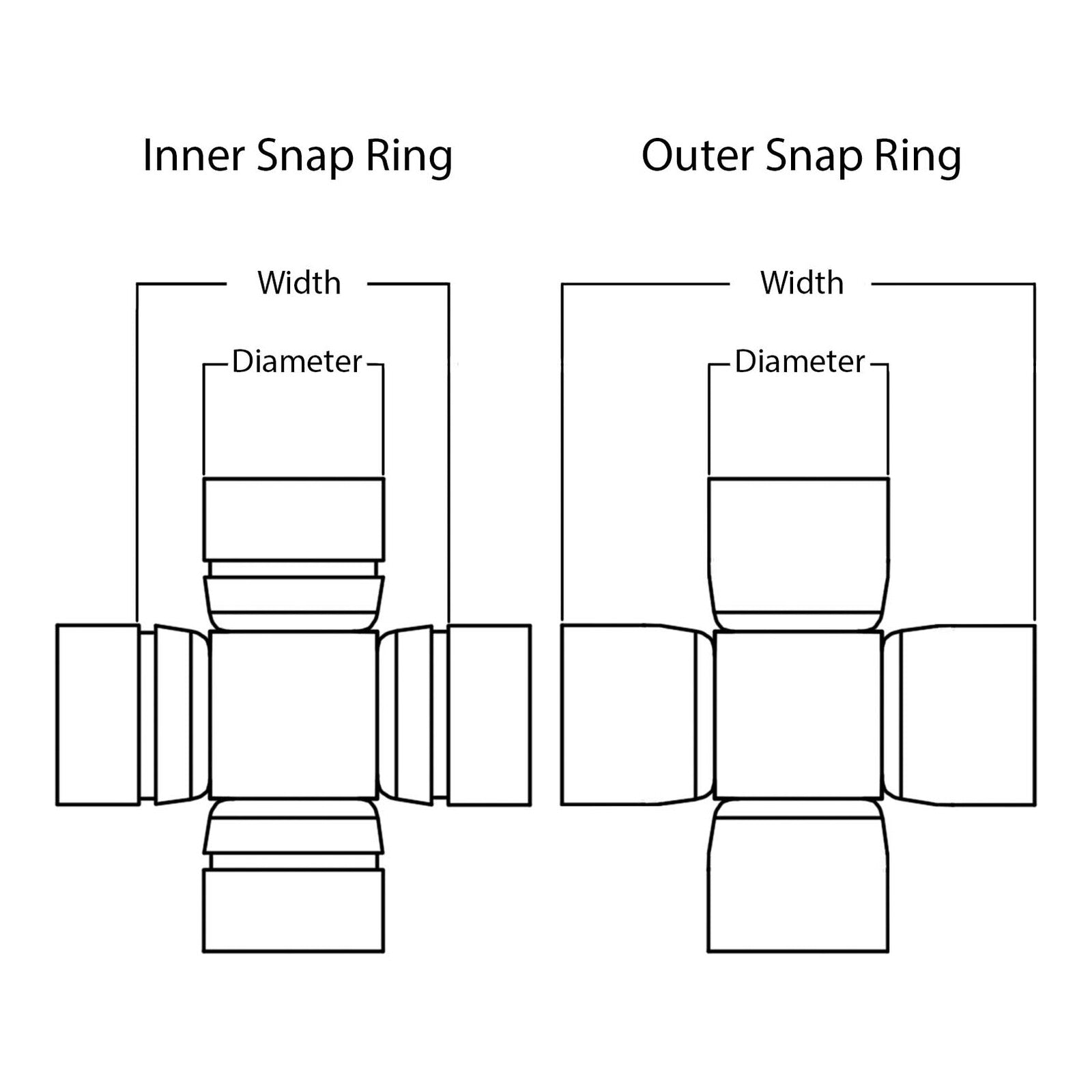 Whites ATV/UTV Joint Assembly WPUJ03 20mm/41.25mm int. snap ring