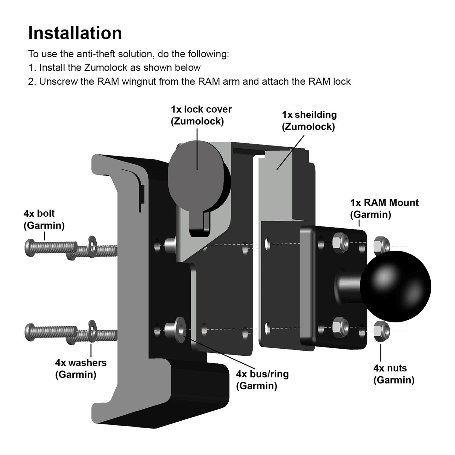 Zumolock 3XX with Ram Security Knob