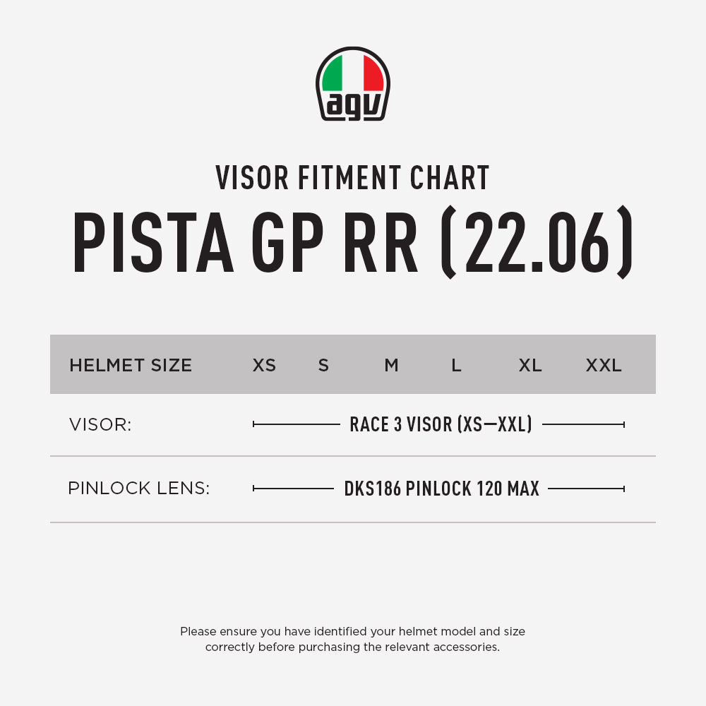 AGV PISTA GP RR 22.06 VISOR / PINLOCK FITMENT