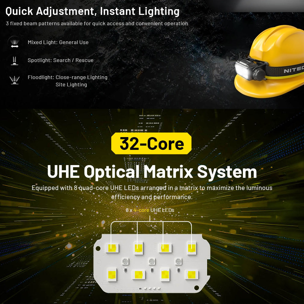NITECORE 3000 LUMEN USB RECHARGEABLE LED HEADLAMP