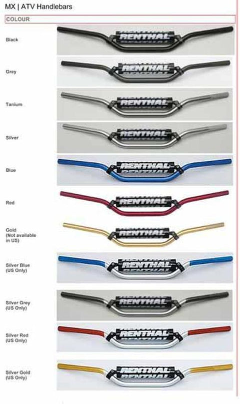 Renthal 7/8" (Standard) Off Road/Dirt Handlebars - Mini MX/Playbike