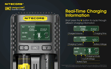 NITECORE INTELLIGENT BATTERY CHARGER USB DUAL SLOT