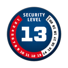 ABUS Security Level 13/20
