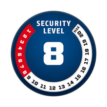 ABUS Security Level 8/20