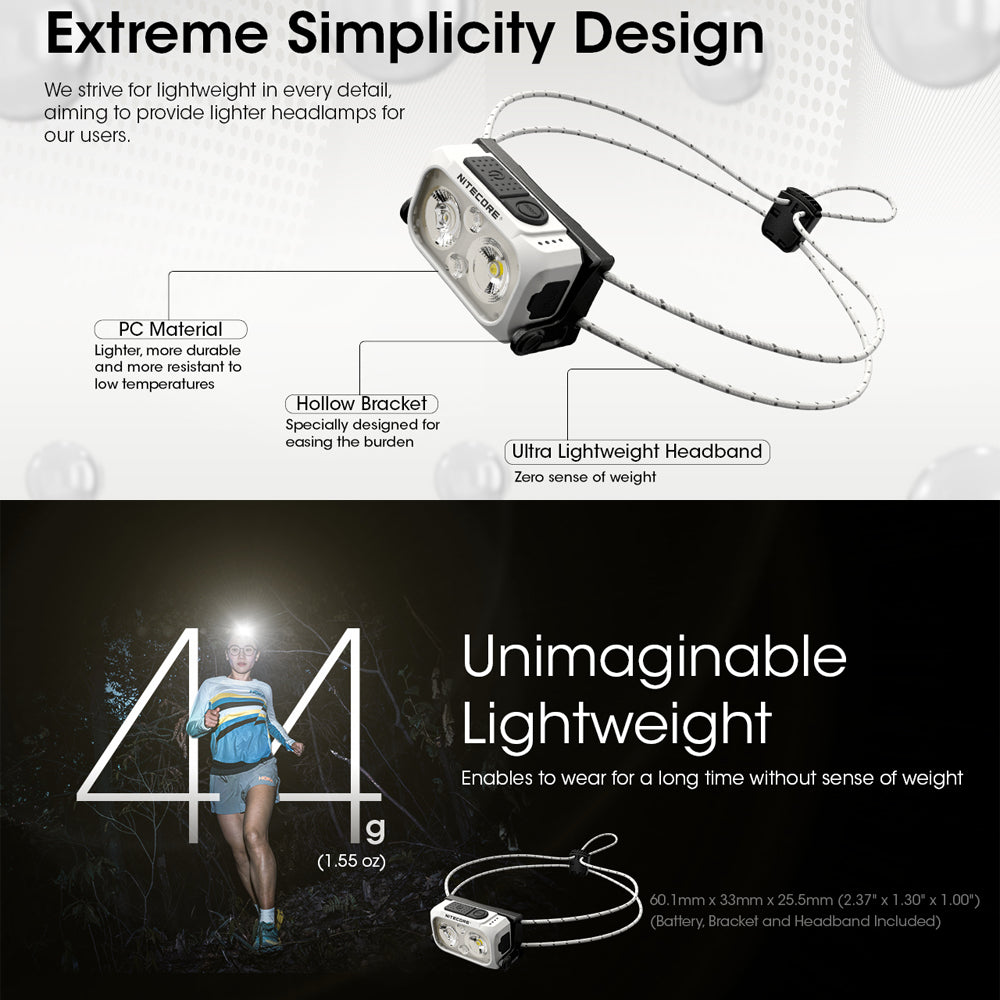 NITECORE 360 LUMEN USB RECHARGEABLE LED HEADLAMP BLACK