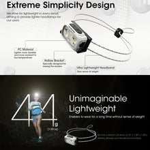 NITECORE 360 LUMEN USB RECHARGEABLE LED HEADLAMP YELLOW