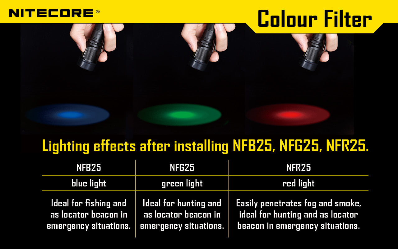 NITECOTE RED FILTER FOR 25.4MM FLASHLIGHT