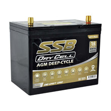 AGM BATTERY DEEP CYCLE DUAL PURPOSE 12V 85AH 620CCA BY SSB (24LX MF) ULTRA HIGH PERFORMANCE