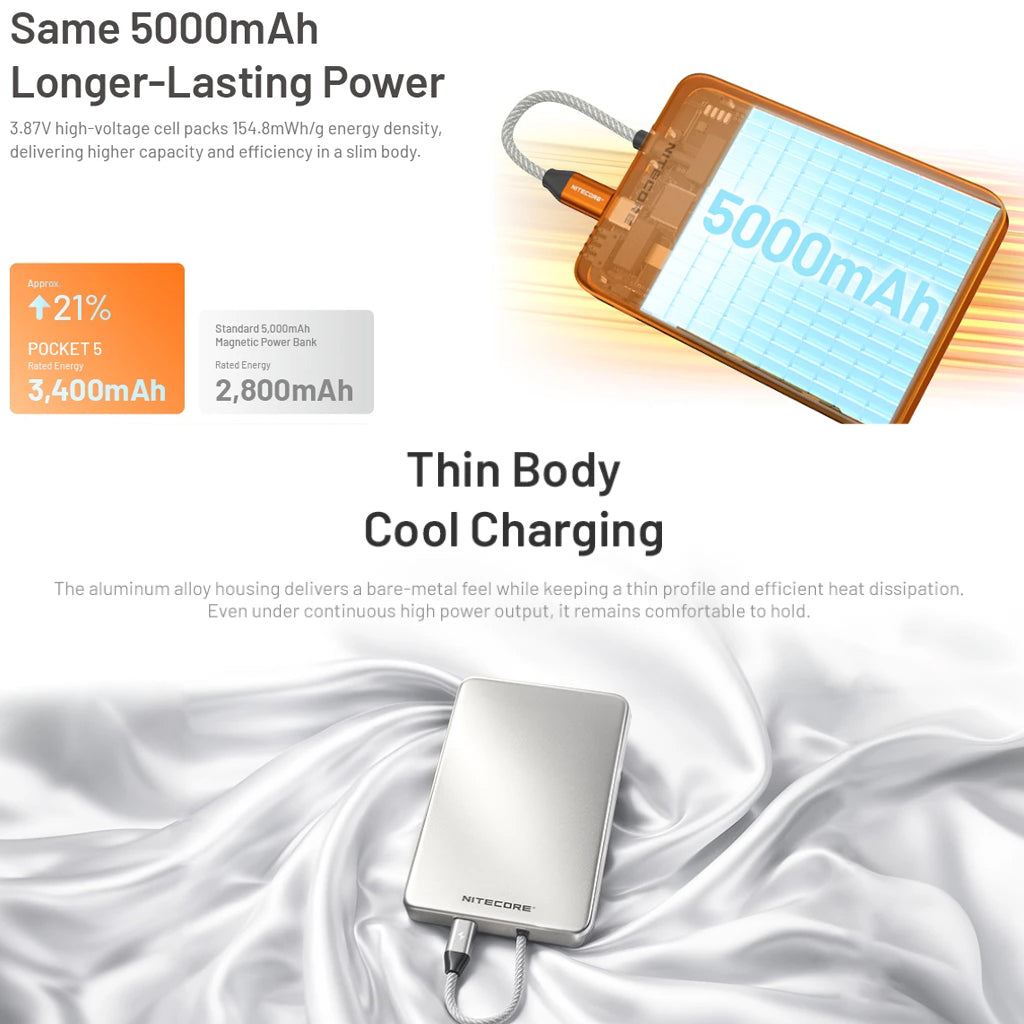 NITECORE 5,000MAH MAGNETIC ULTRA THIN POWER ALLOY BANK BUILT-IN USB C ORANGE