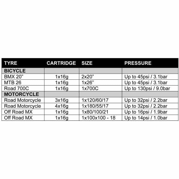 X-Tech Co2 Cartridge 16g Threaded*
