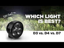 Denali D3 LED High-Low Headlight Kit with DataDim™ Technology
