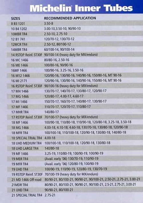 Michelin Inner Tube 70/100-19 HD 125392