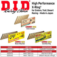 DID Enduro Sprint3