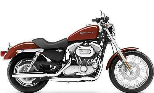 Ventura Luggage for Harley Davidson XL 883 Sportster (04-07)