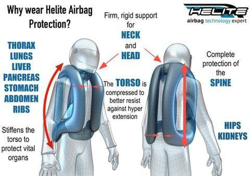 Helite Turtle 2 Shell Motorcycle Airbag Vest