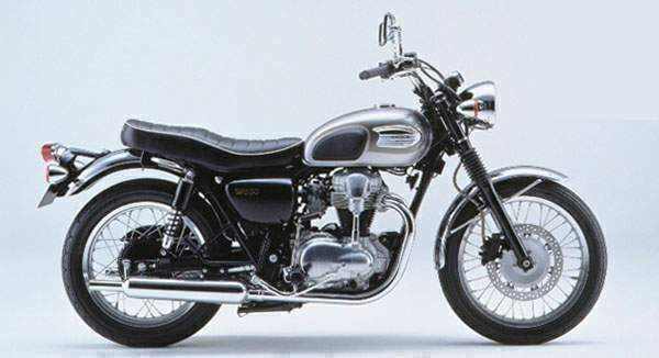 Ventura Luggage for Kawasaki W 650