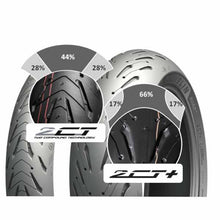 Michelin Road 5 Trail - 110/80-19 Tyre