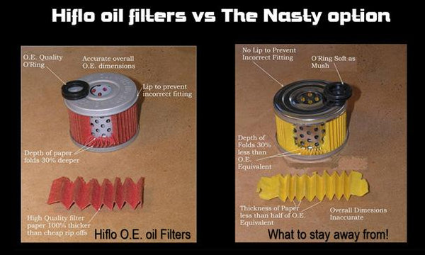 HifloFiltro Oil Filter 24501/19B00/ - 25C00 Hiflo